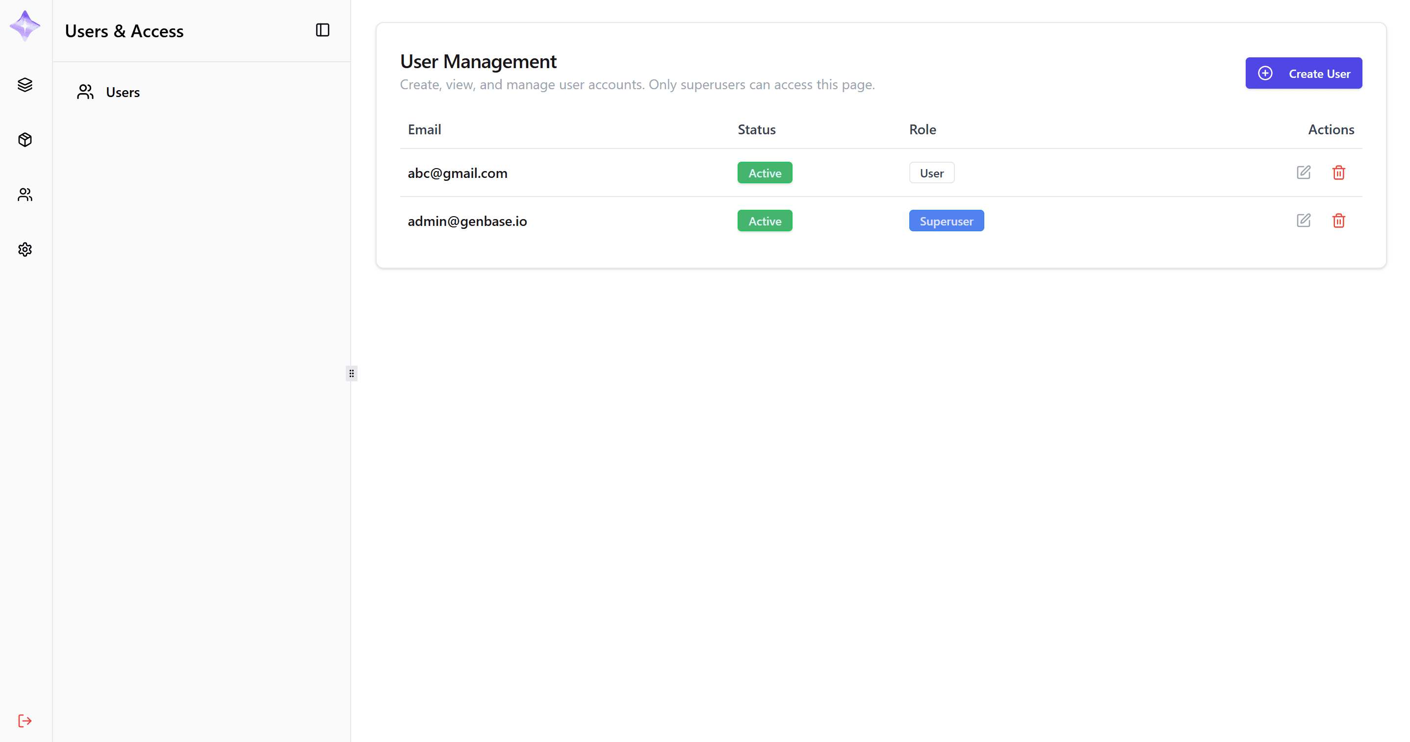 User Management Page